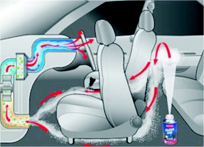  Odgrzybianie klimatyzacji Bolcar Szczecin